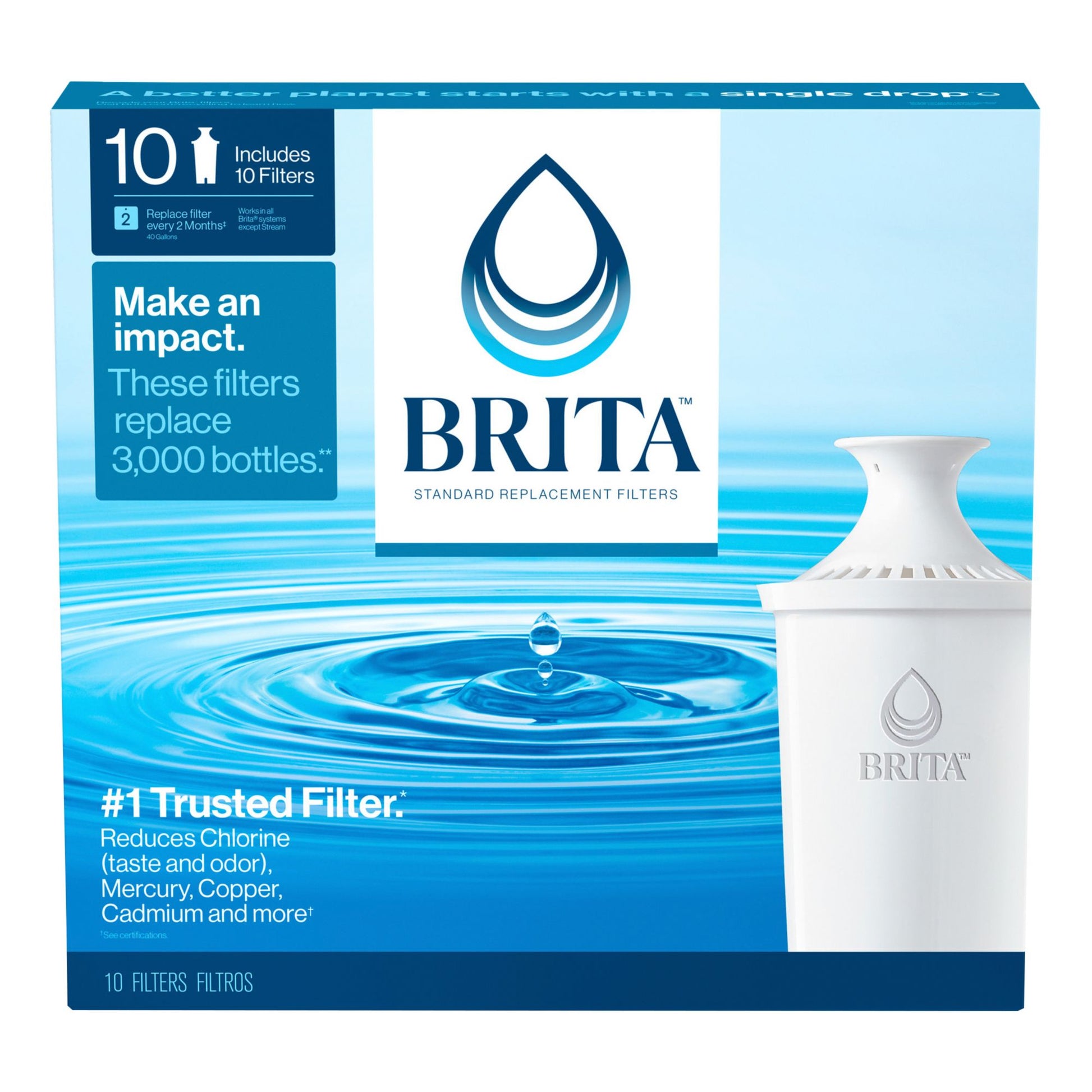 brita-pour-through-pitcher-replacement-filter-10-pk